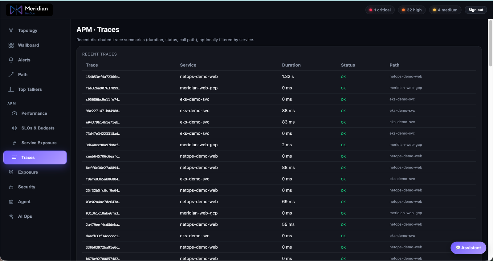 Meridian APM Traces interface showing distributed call graphs and latency bottleneck localization