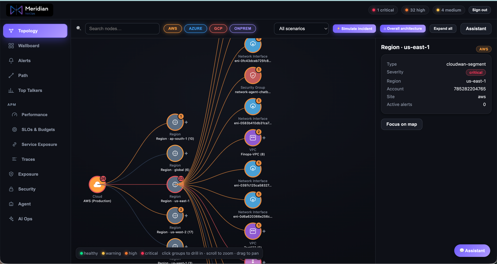 Meridian NetOps Topology interface showing live hybrid WAN circuits and routing telemetry